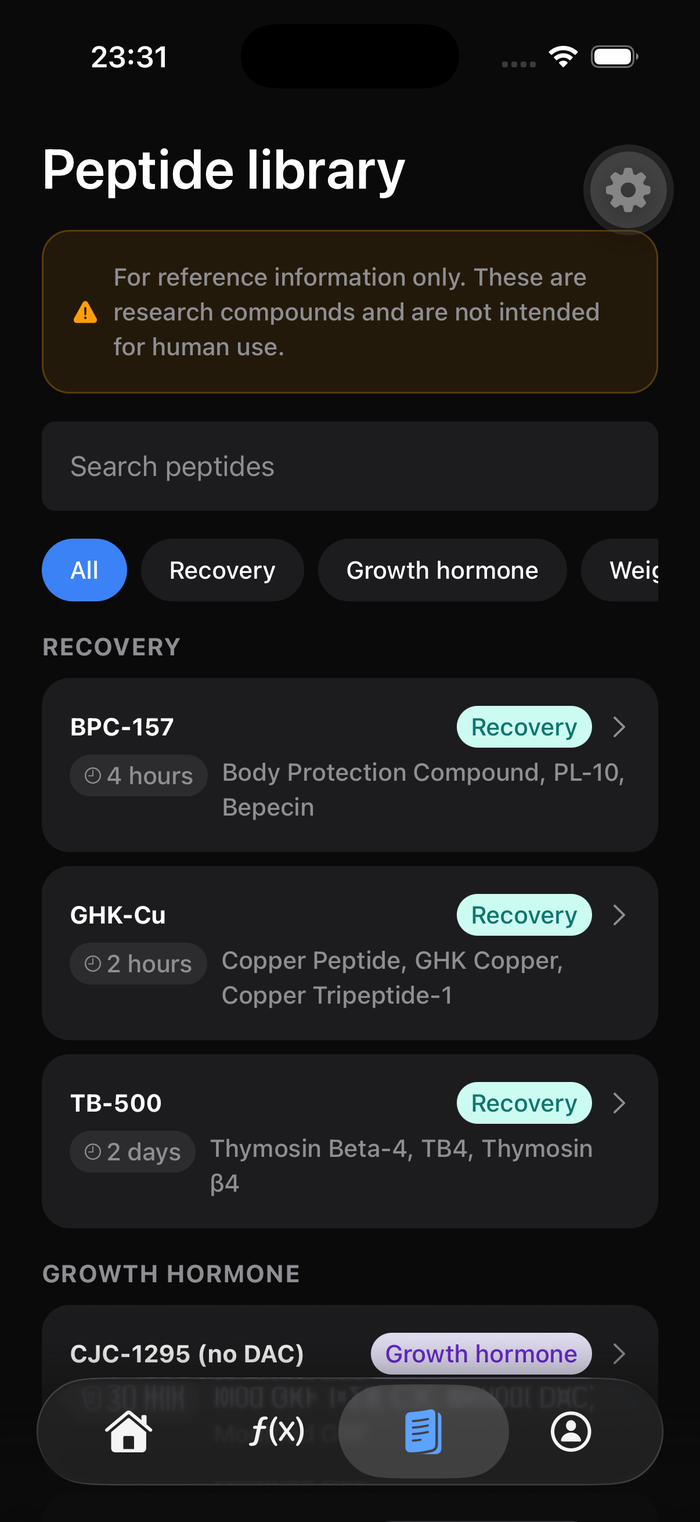 Peptide library with half-life data in Biohack
